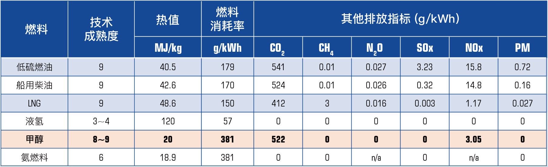 兰科博弈(RankBet)有限公司官网
