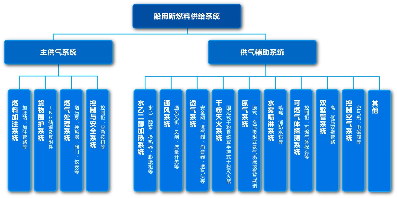 兰科博弈(RankBet)有限公司官网