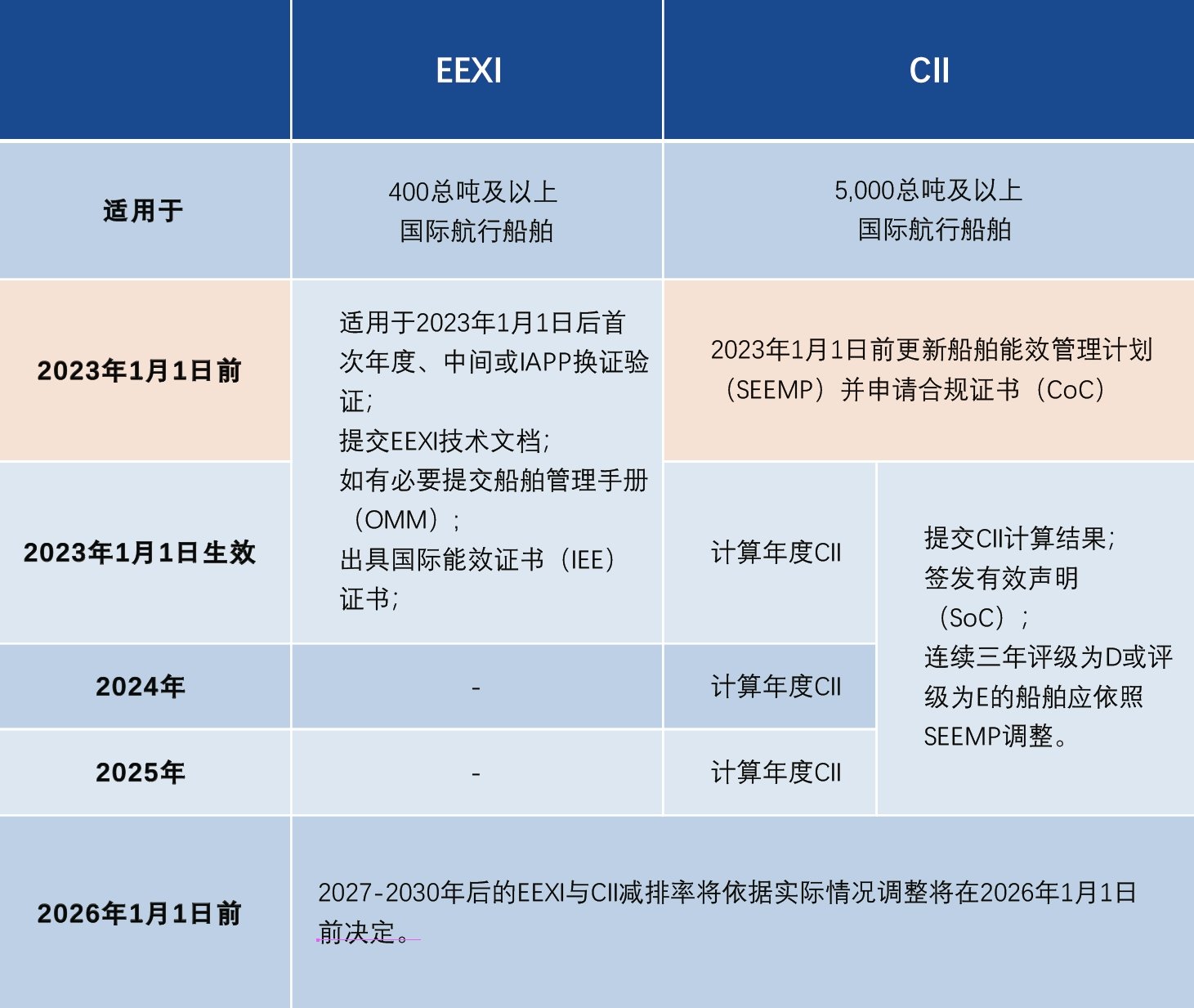 兰科博弈(RankBet)有限公司官网