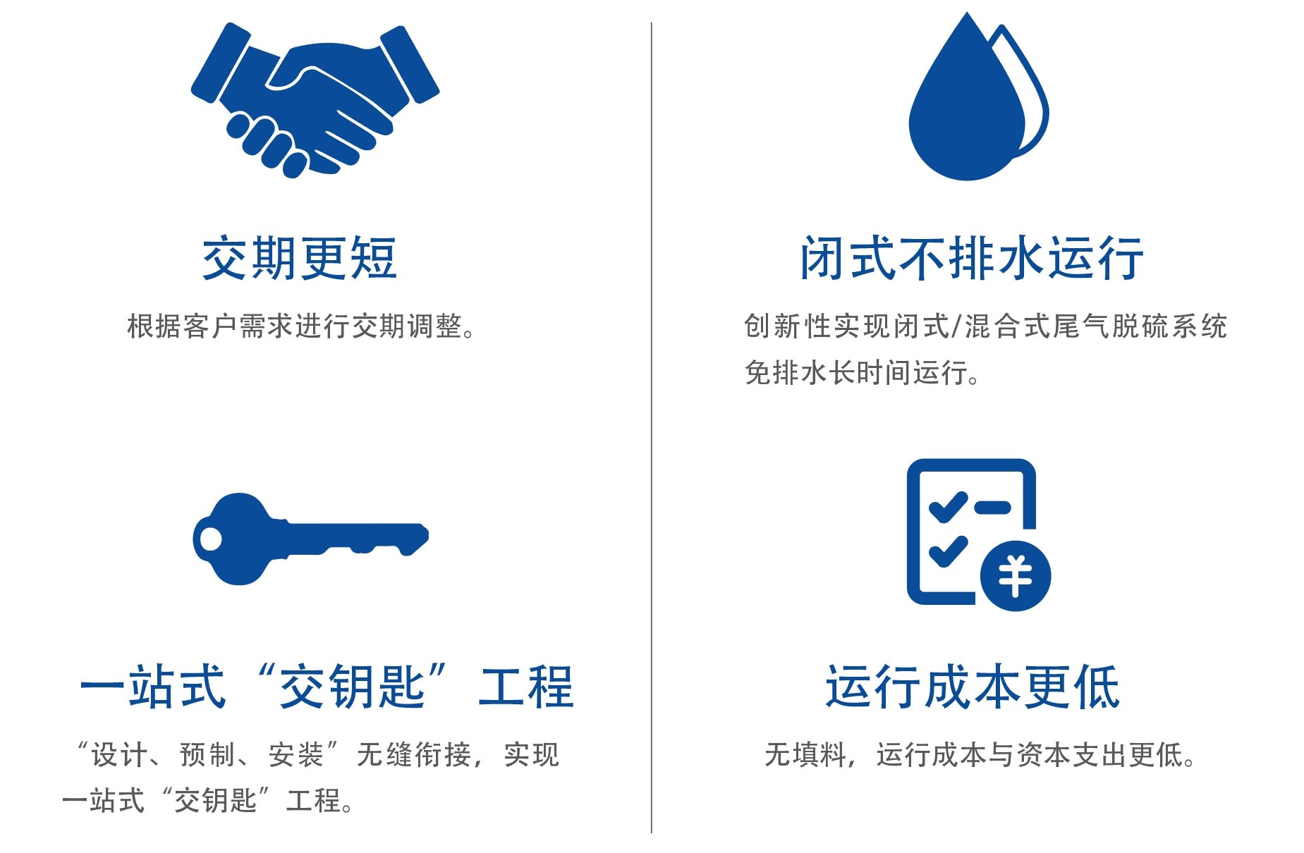兰科博弈(RankBet)有限公司官网