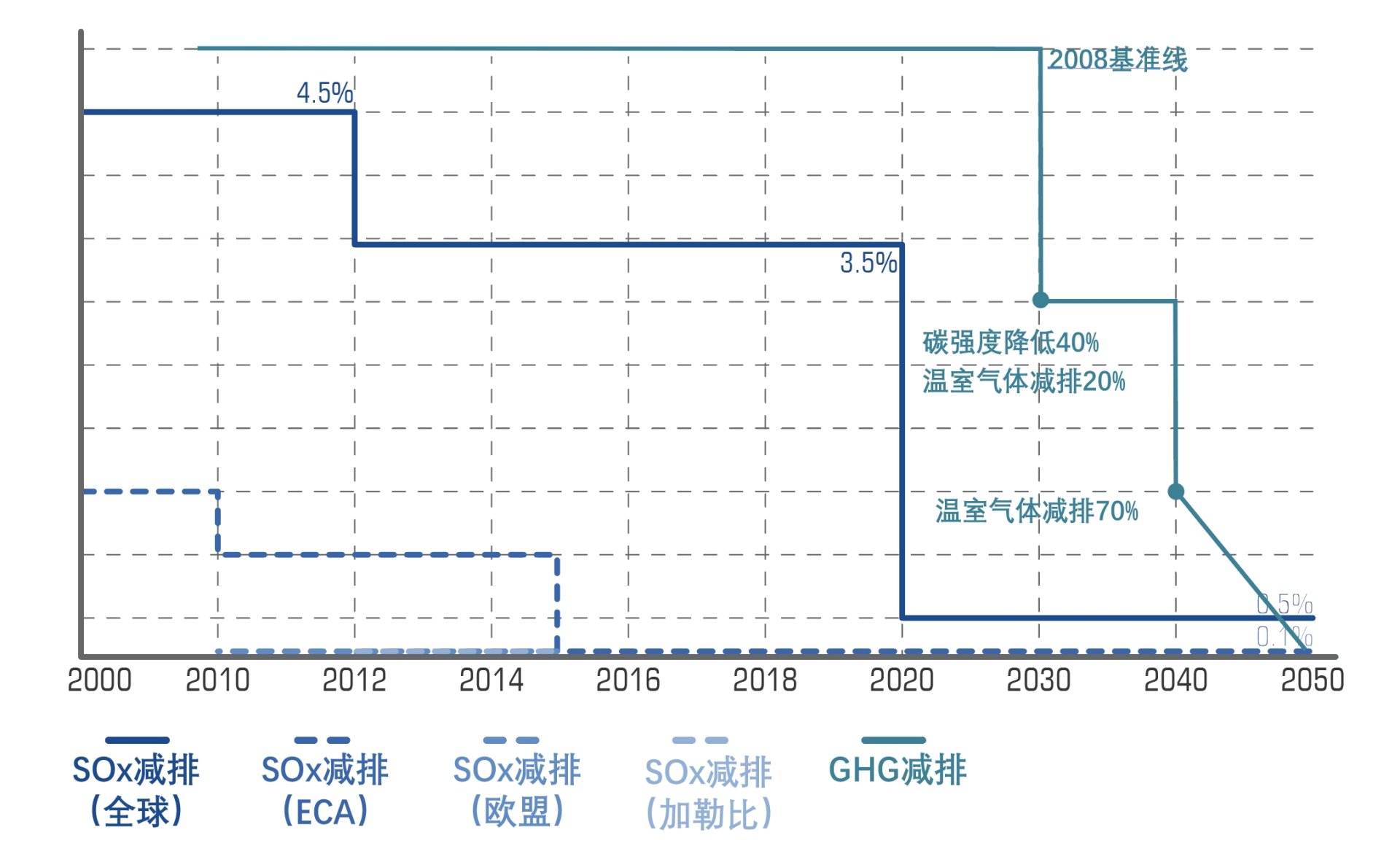 兰科博弈(RankBet)有限公司官网