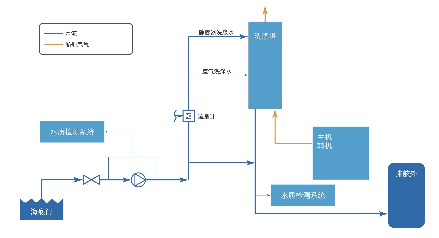 兰科博弈(RankBet)有限公司官网