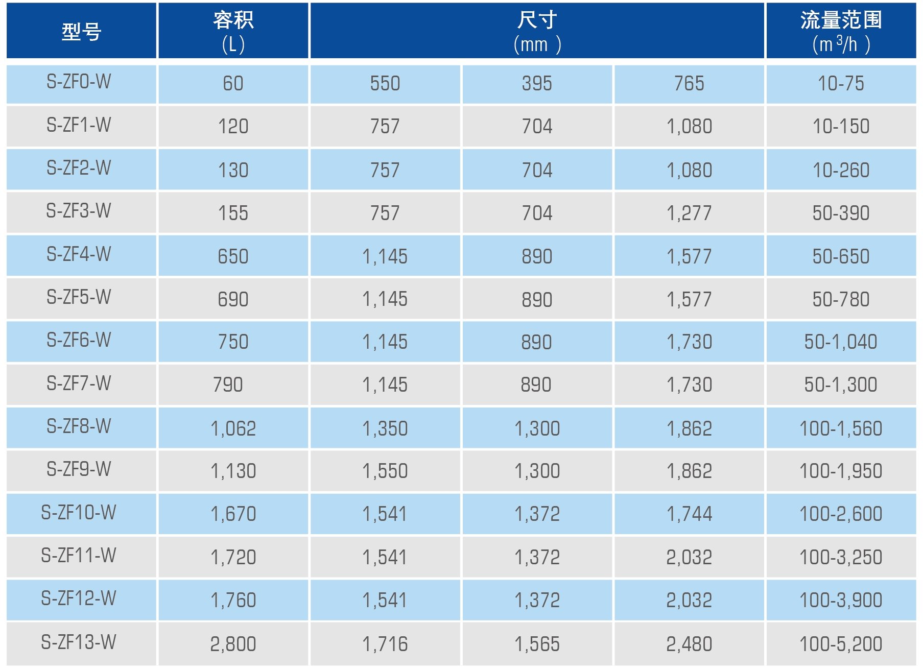 兰科博弈(RankBet)有限公司官网