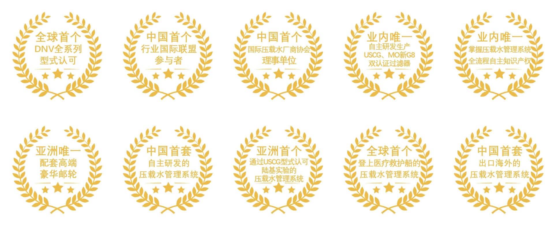 兰科博弈(RankBet)有限公司官网