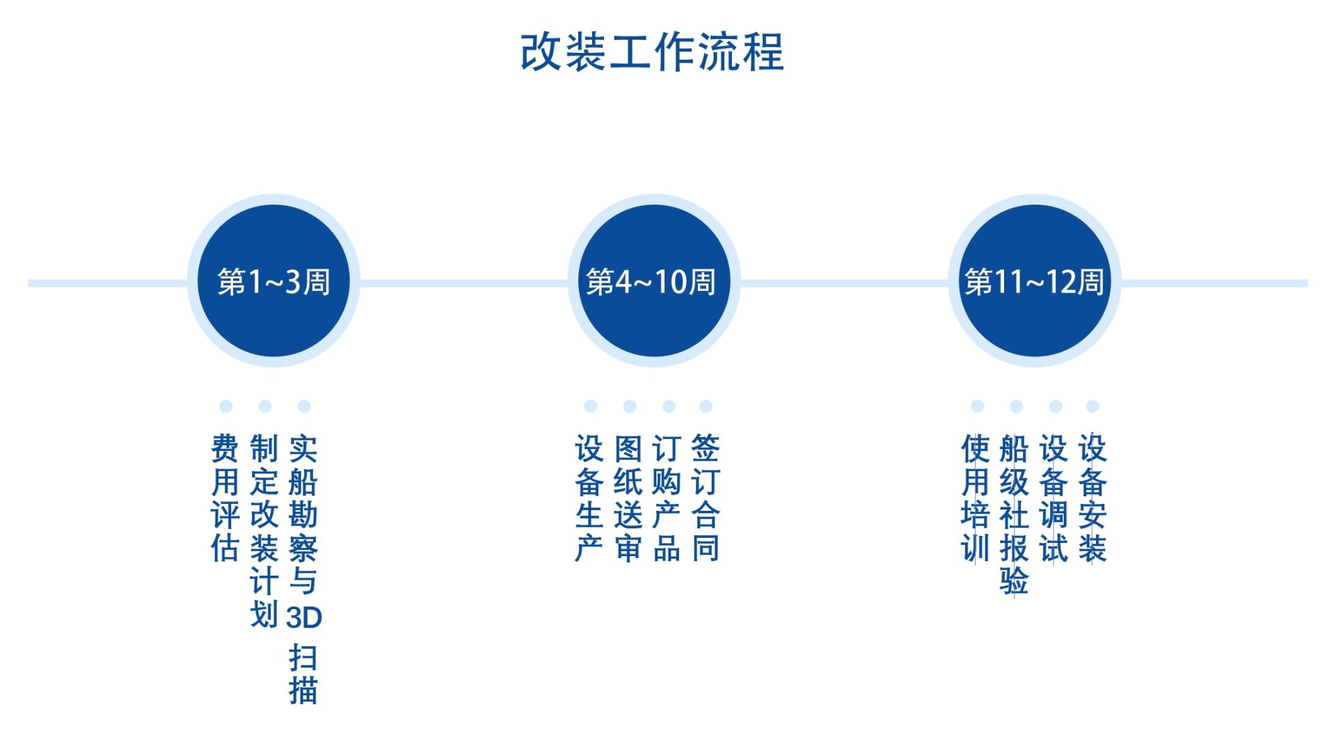 兰科博弈(RankBet)有限公司官网