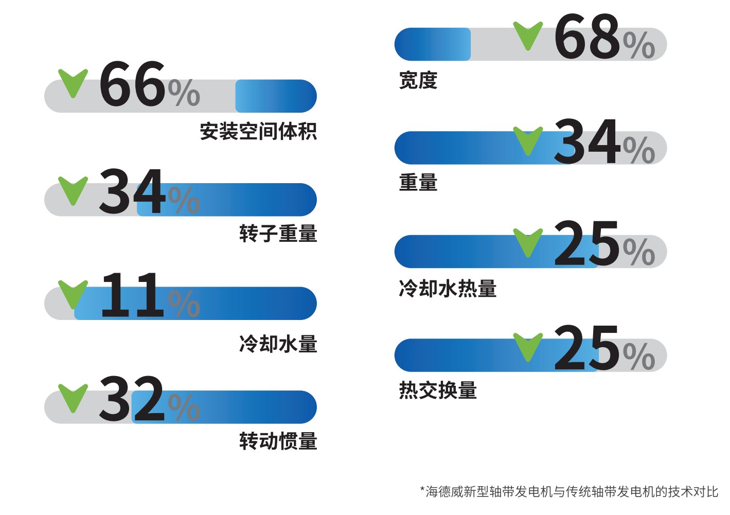 兰科博弈(RankBet)有限公司官网