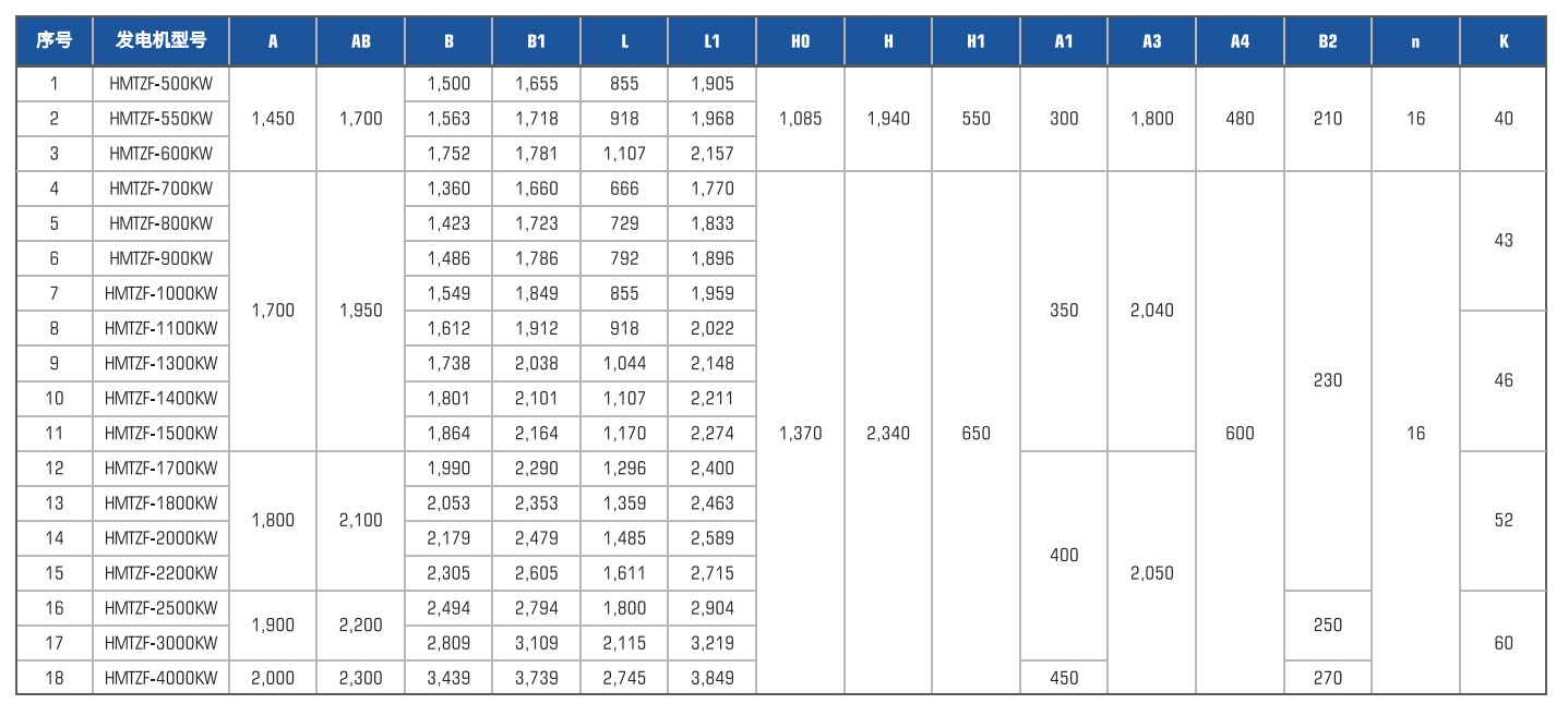 兰科博弈(RankBet)有限公司官网