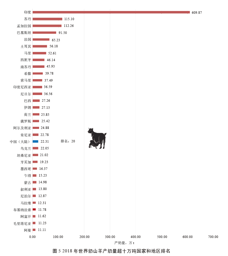 大发welcome - 首页官网登录